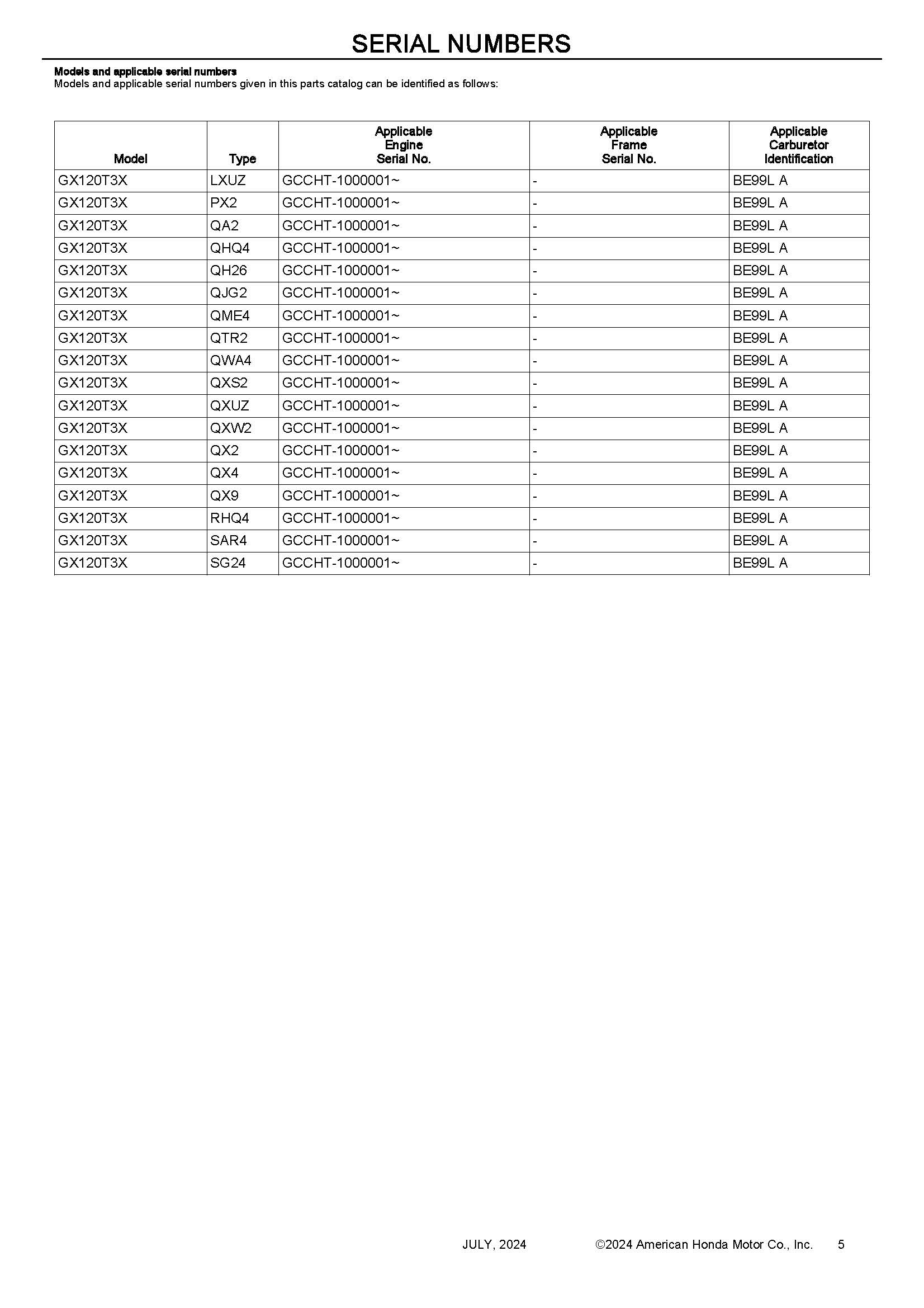 GX120T3X General Purpose Engine Parts Catalog | Honda Power